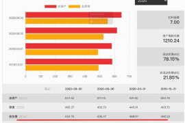 五通桥讨债公司成功追讨回批发货款50万成功案例